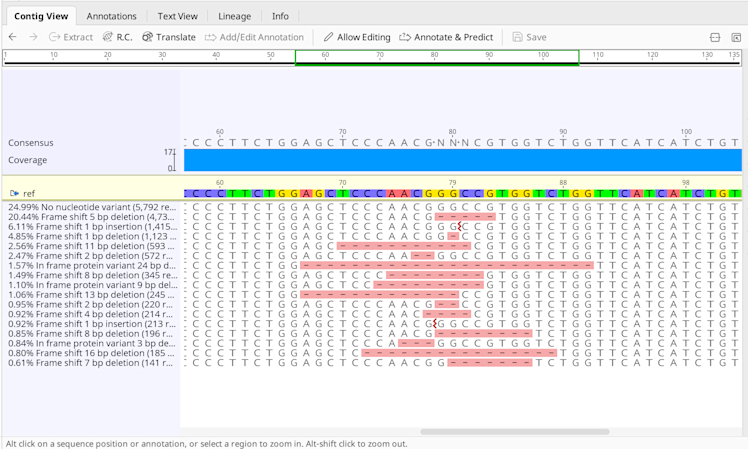 Analyze CRISPR Editing Results