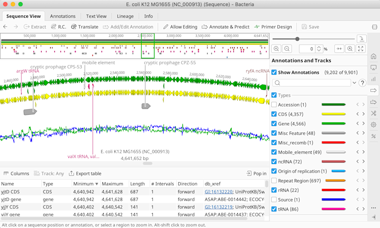 next-generation-sequencing-analysis