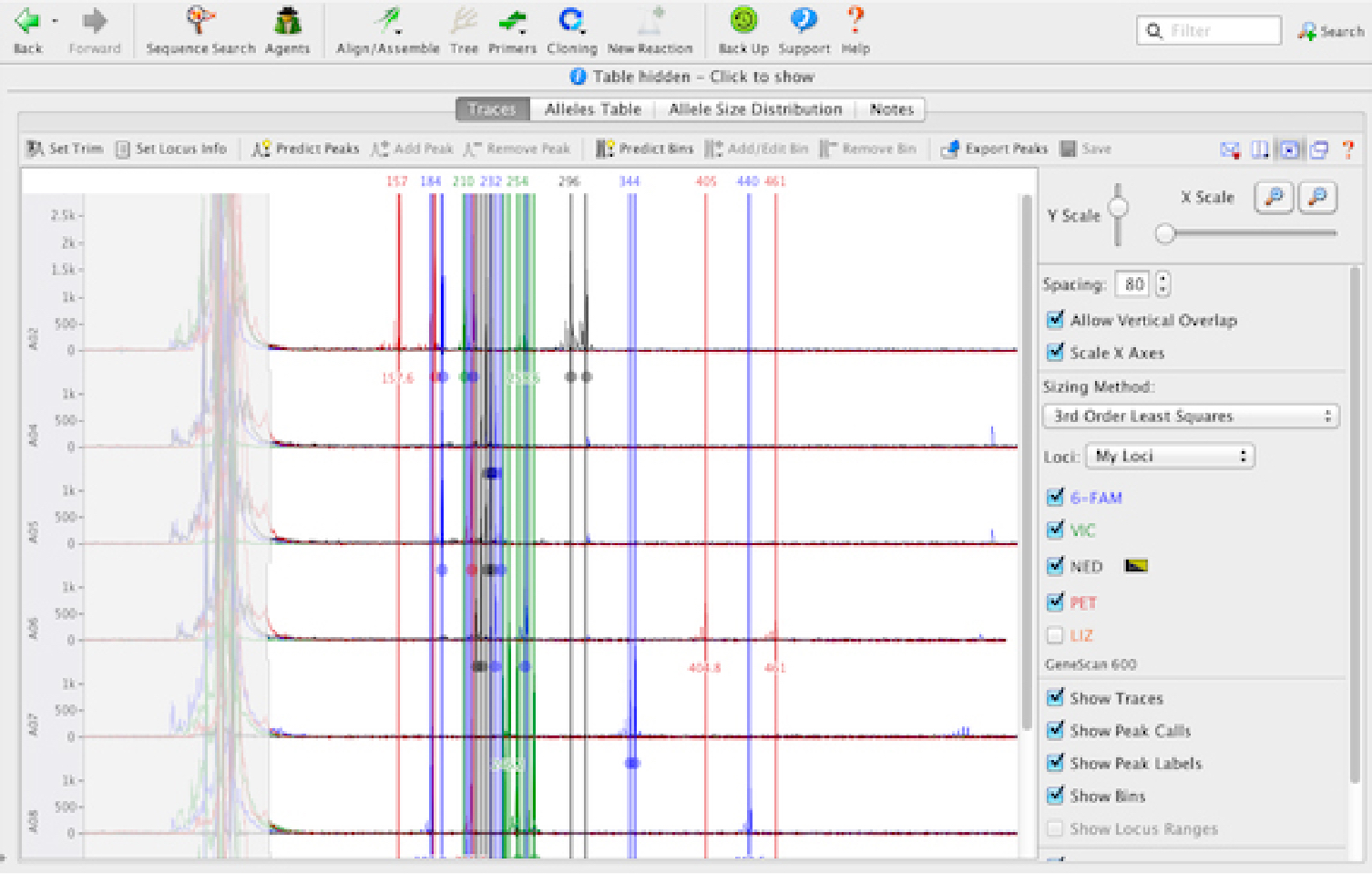 Take control and easily resolve problems with dirty data