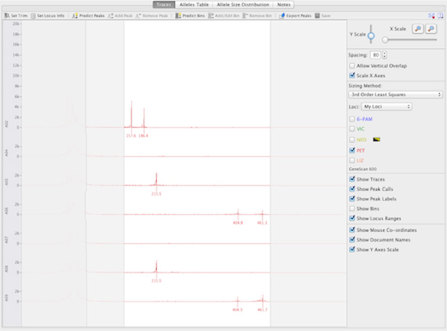 Seamlessly synchronize cloning and primer design experiments