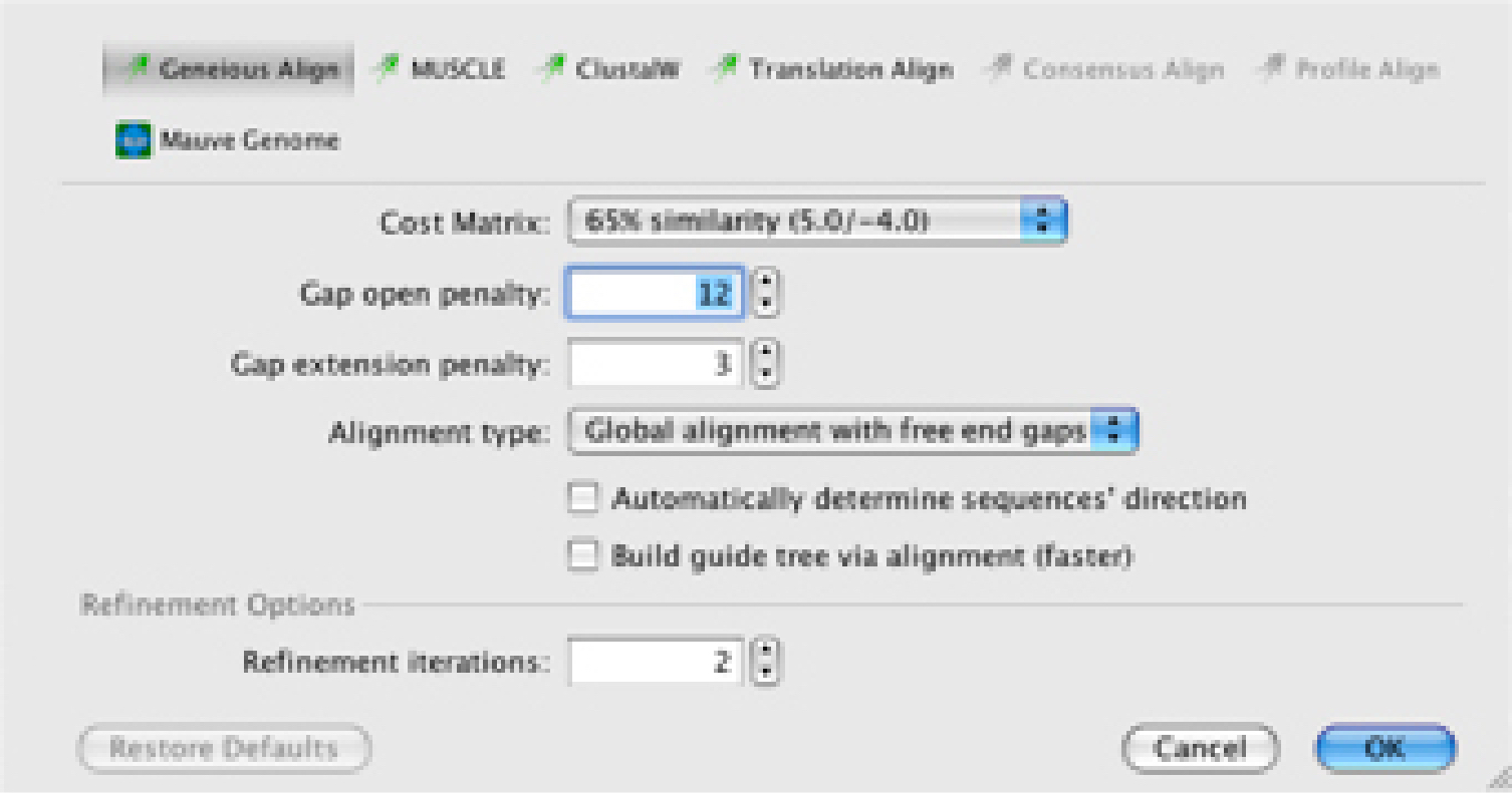 Simple RNA-Seq Expression Analysis